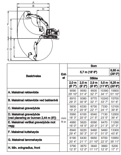 Gravemaskin belter diesel 21,1-24,0 tonn